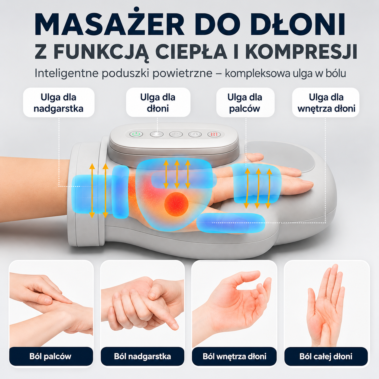 AuraHand™ – Ulga dla Twoich dłoni w 15min
